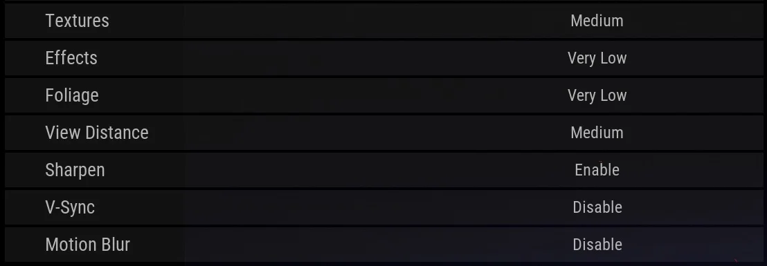 Pubg best launch options for fps
